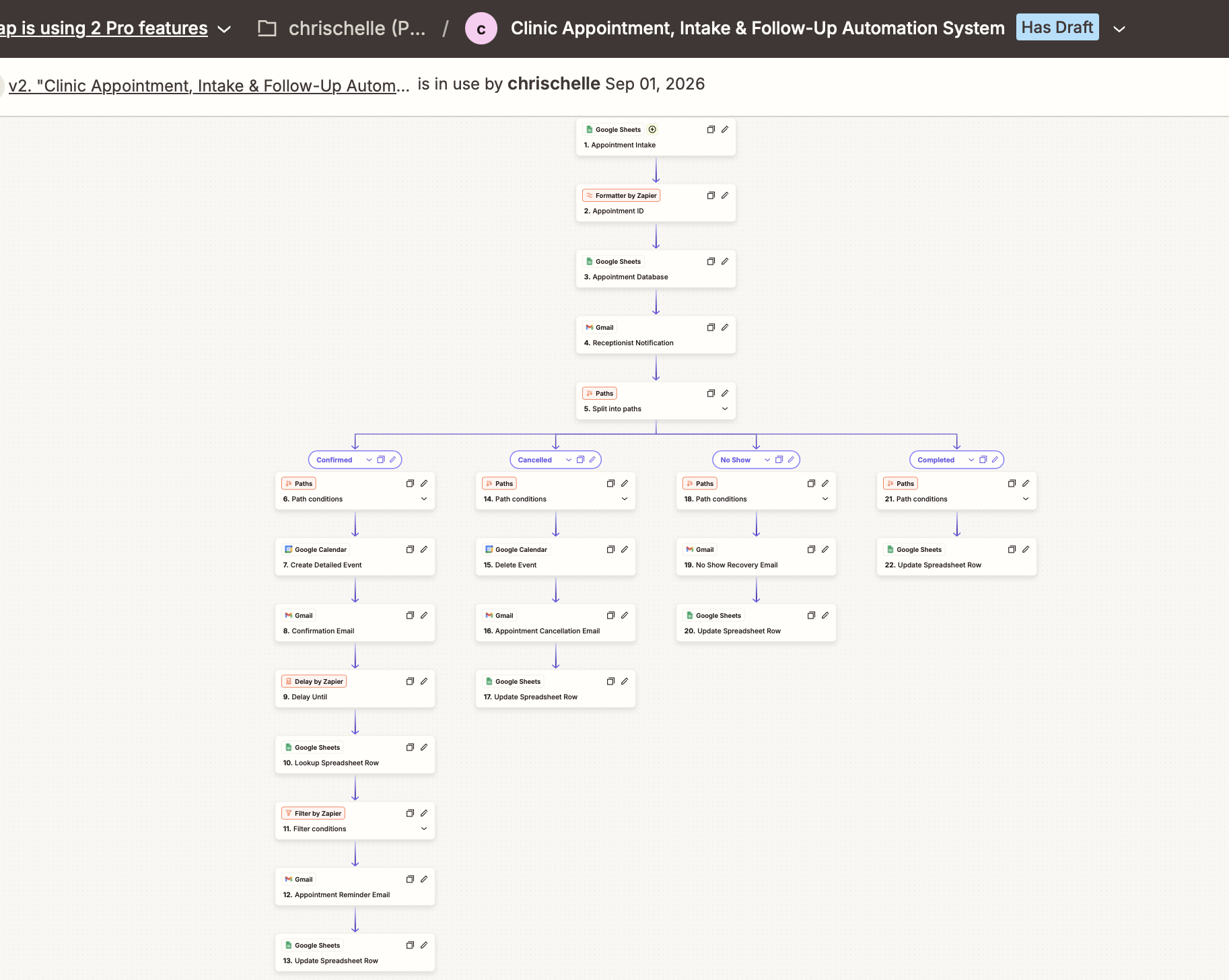 Clinic Appointment Intake and Follow-Up Automation System screenshot